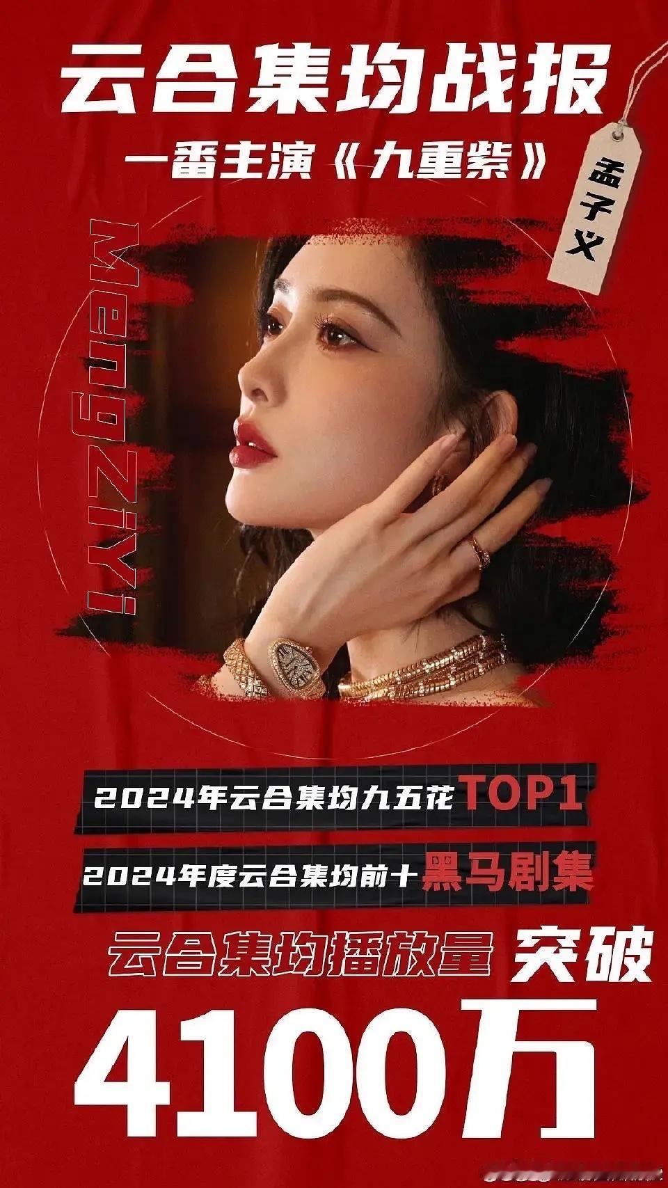 孟子义95花集均剧播第一☝️ 