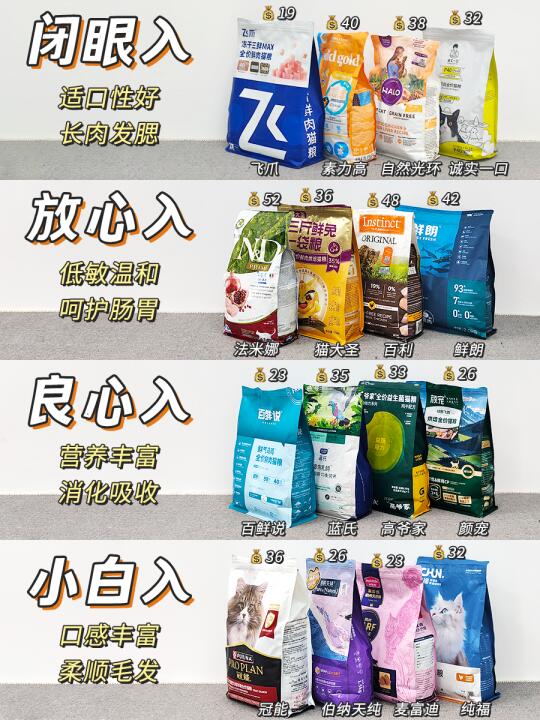 拒绝割韭菜！这些平价猫粮买对嘎嘎香