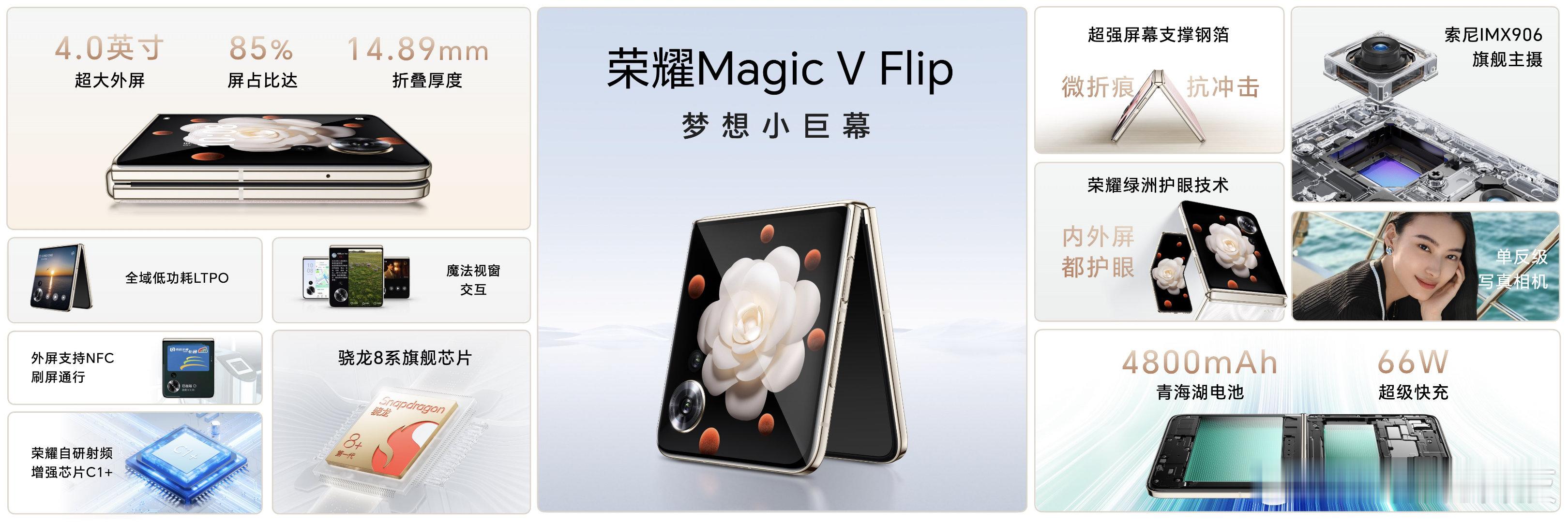 #荣耀Magic V Flip#搭载荣耀鲁班铰链，采用荣耀自研盾构钢，坚固耐用；
