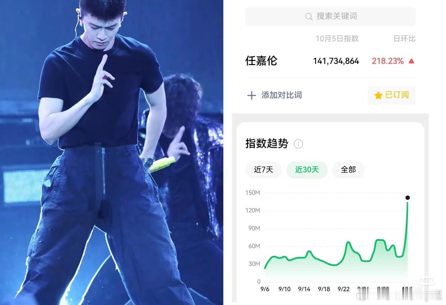 任嘉伦每次舞台都狠狠出圈 ​​​