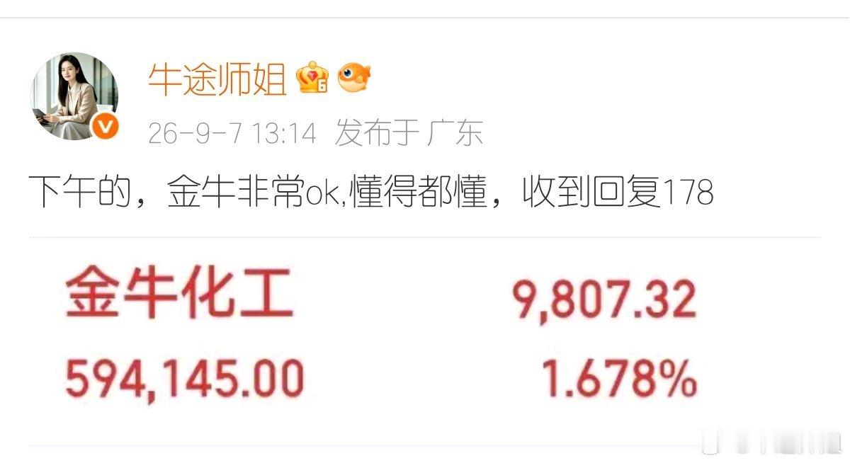 昨日和大家分享的牛股今天涨4点[嘻嘻] ​​​
