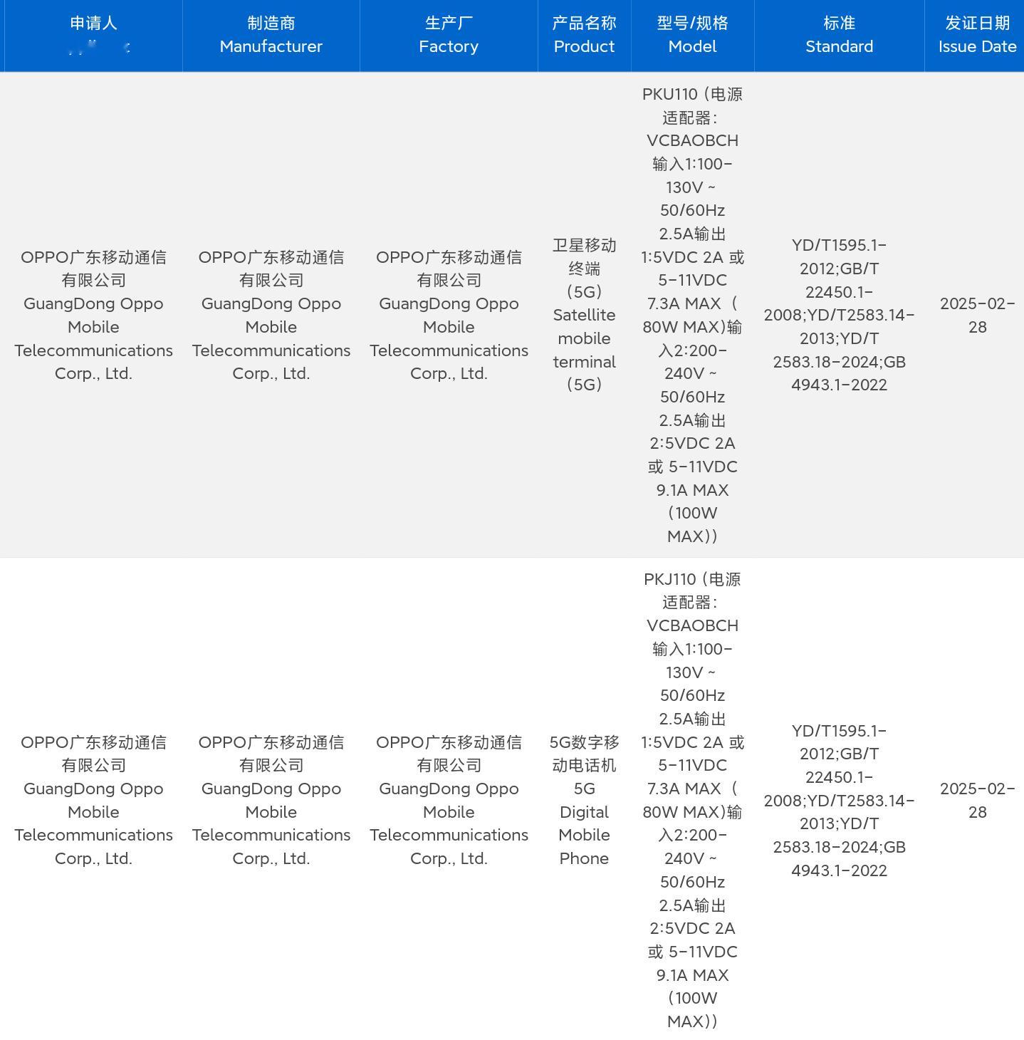 OPPO Find X8 Ultra疑似已经入网，100W快充头，消息称，将会是