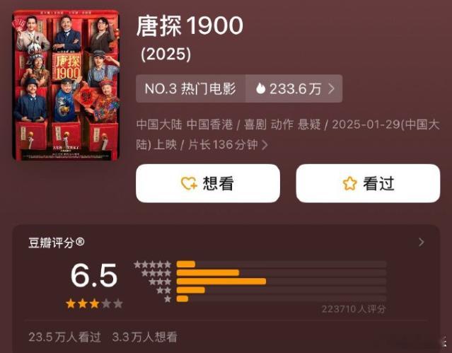票房一直排名第二的《唐探1900》，虽然是陈思诚唐探系列第四部，有一定的热度和票