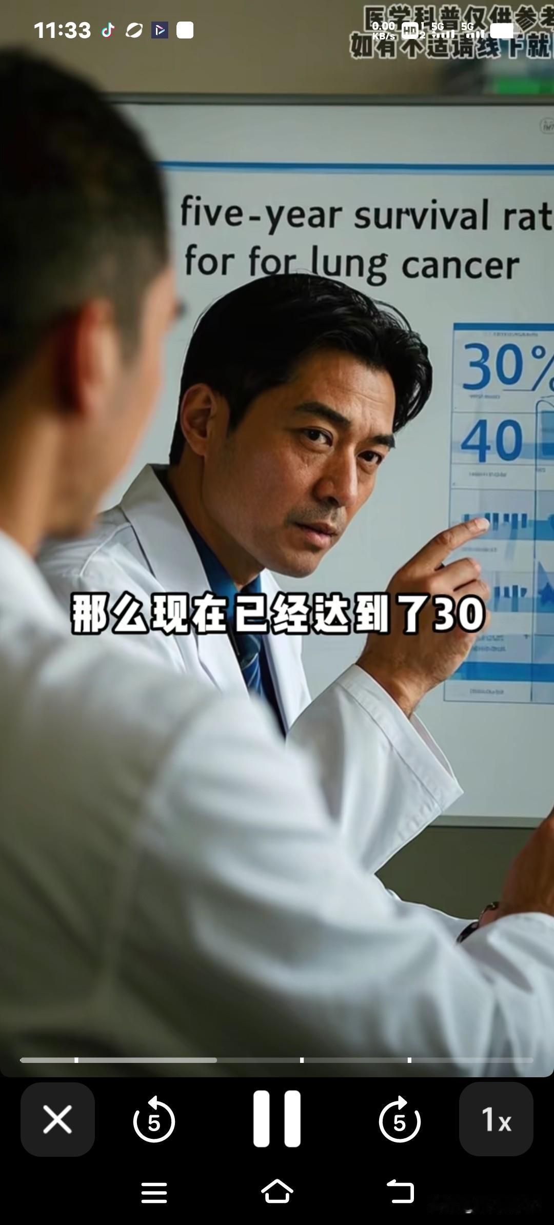 肺癌一查就是晚期？身体发出这些信号可别当小毛病！咱们都知道，肺癌现在是咱们国家恶