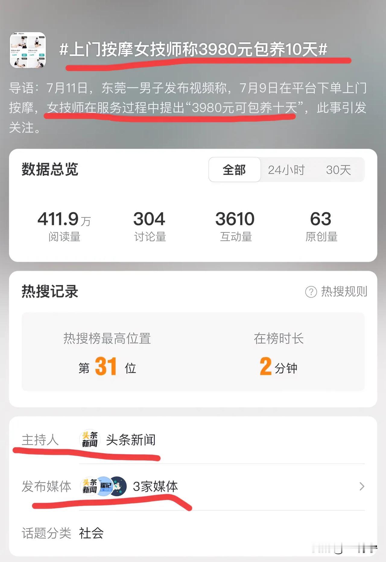 4000元可包养女技师10天？一个月才1.2万，真心不贵。找个住家保姆怎么也得万