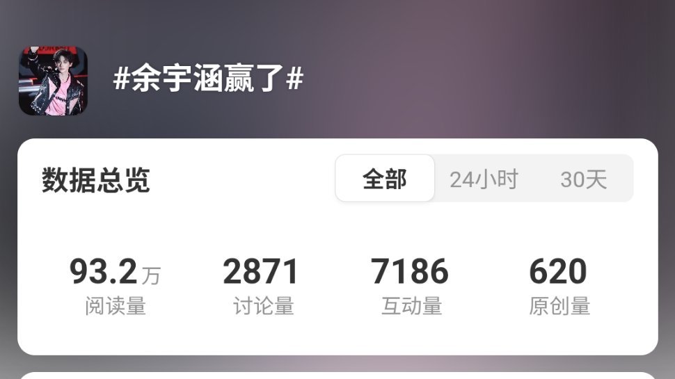 原创拉到1000余宇涵赢了