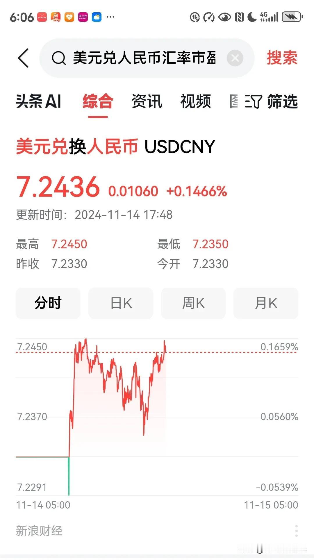 不知道什么原因，人民币汇率这两天下降得如此之大？
