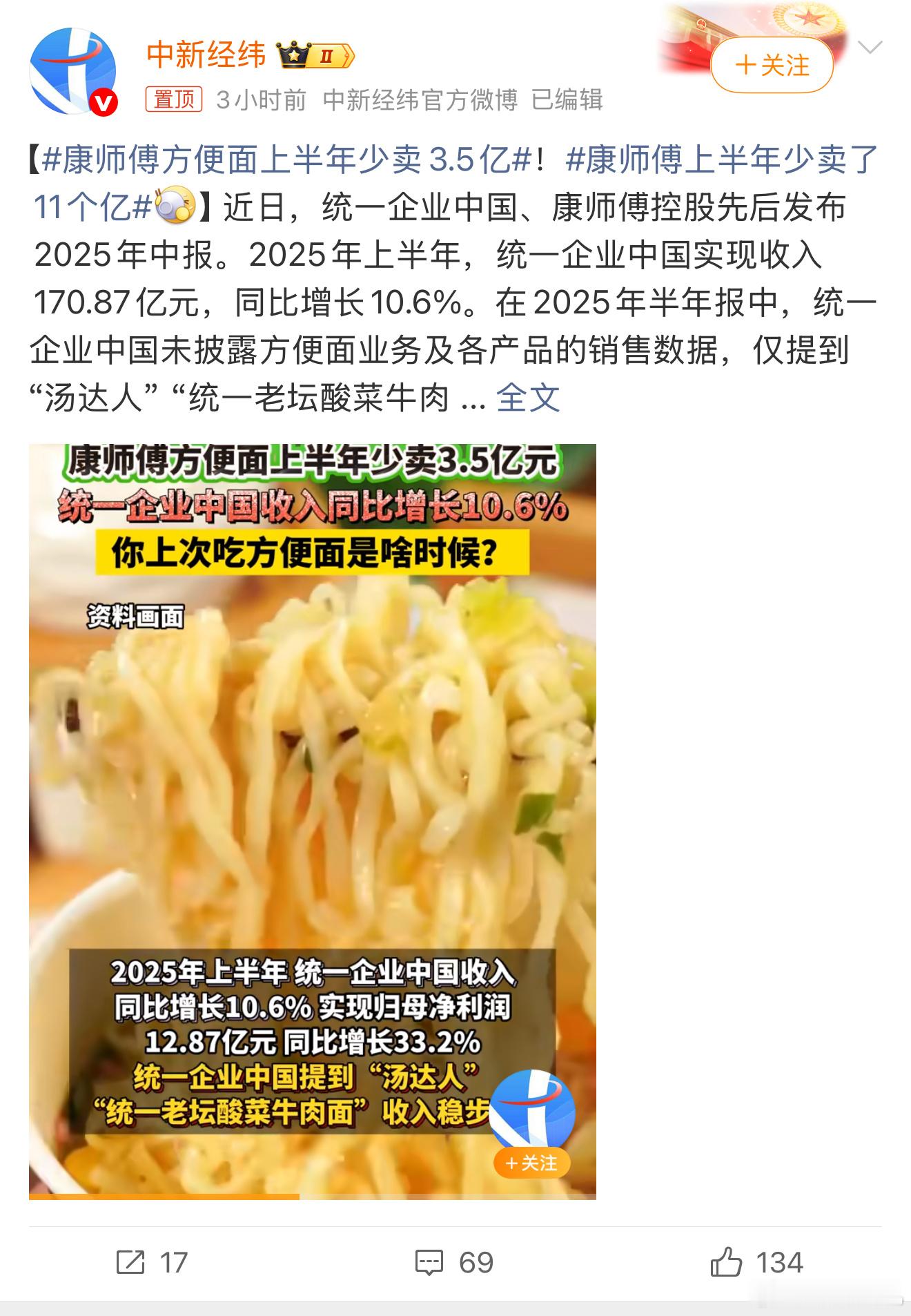 康师傅方便面上半年少卖3.5亿以前大家在外面图方便只能吃泡面，现在各种预制小火锅