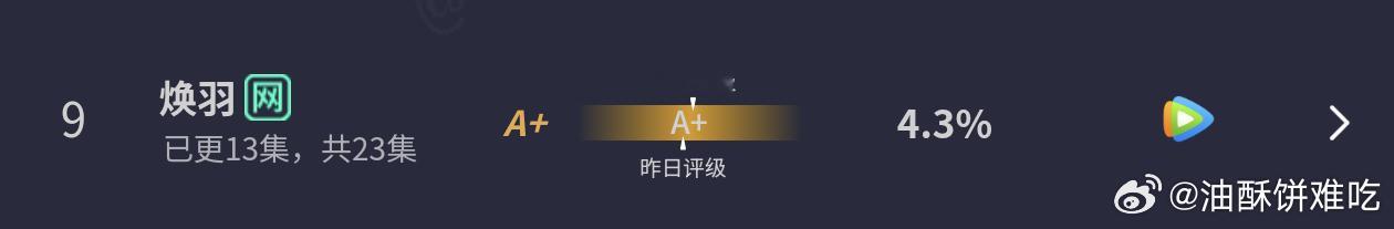 人民的焕羽持续扑街中 ​​​
