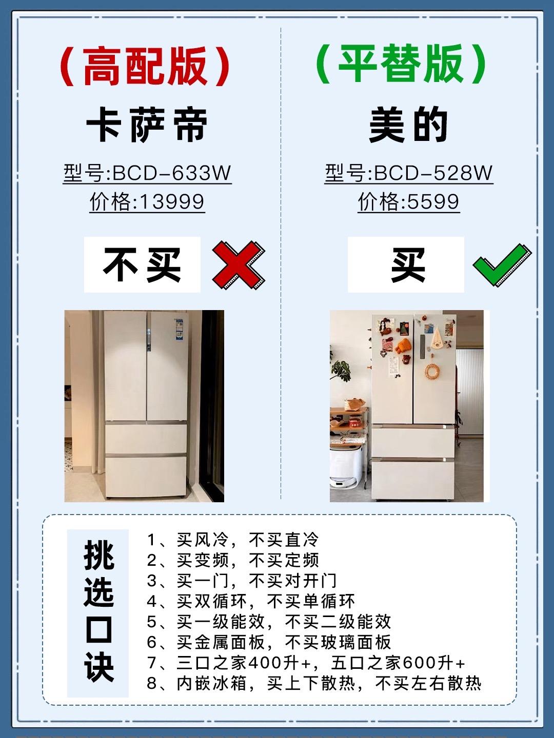装修人来抄作业🔥家电这样买超省。