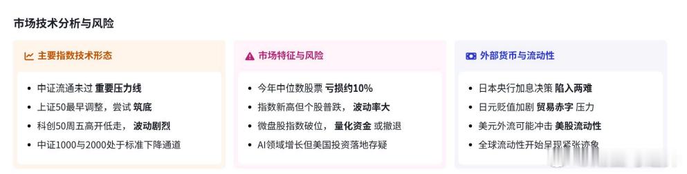 ai确实很厉害！免费版本的都已经这么牛逼了！高级文员也没法这么快就把东西总结还做