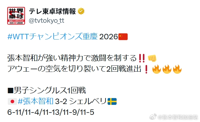 wtt重庆冠军赛2026张本智和 260310 男单R32 张本智和3-2 安东