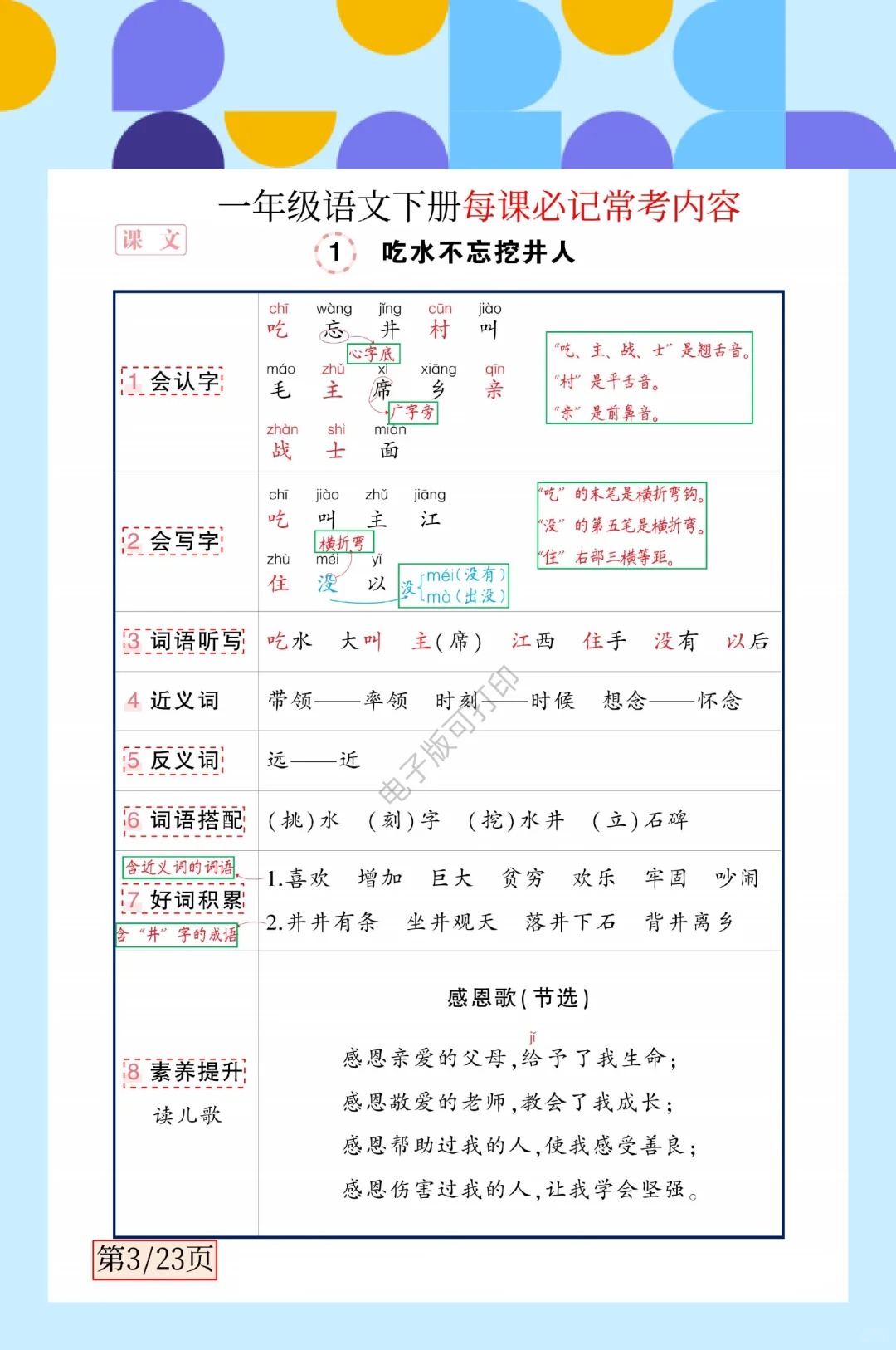 挖到宝了❗一年级下册语文每课常考总结有了