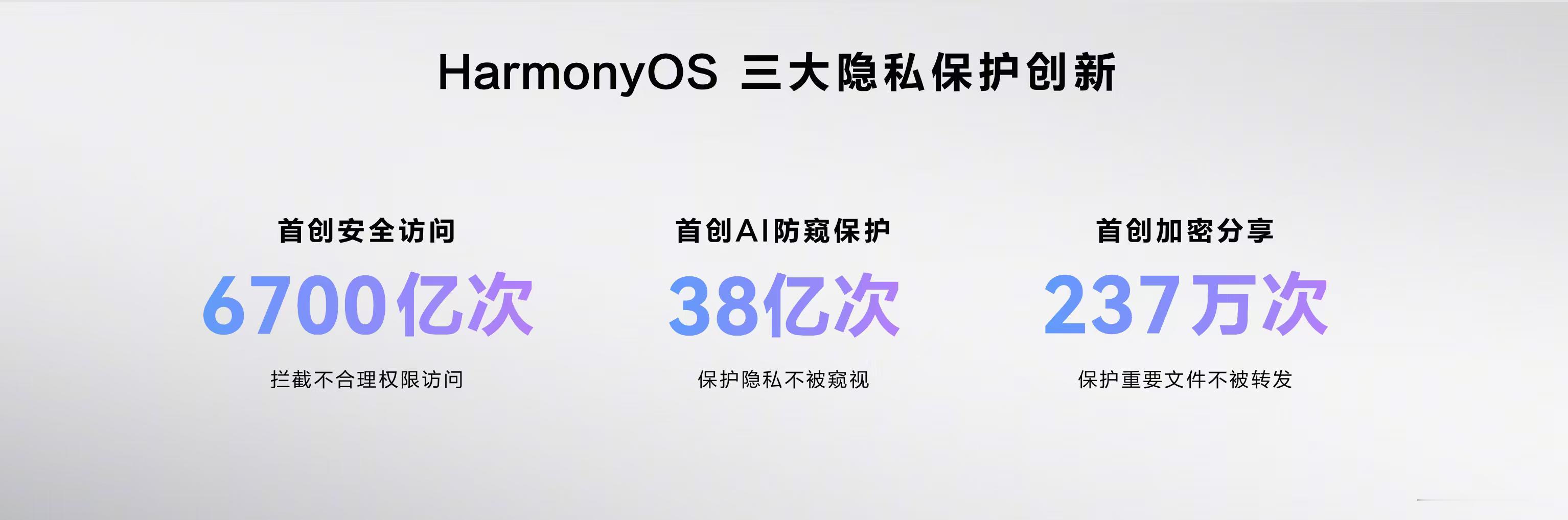 HarmonyOS 7 这次的升级真的很不错，整场发布会看下来最直观的感受就是越