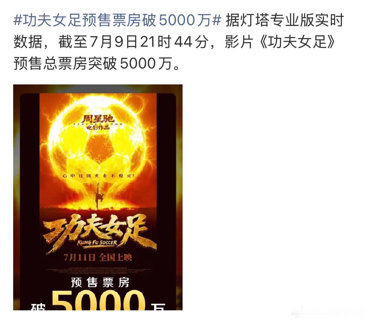 功夫女足预售票房破5000万票房见证人气，《功夫女足》预售突破五千万，已经囤好电