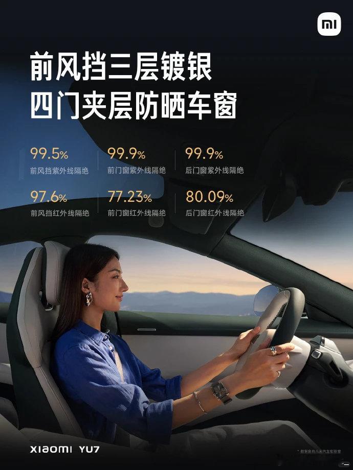 最近也是夏日炎炎，我看到不少特斯拉车主也是苦自己家的天幕玻璃久矣。众所周知呢天幕