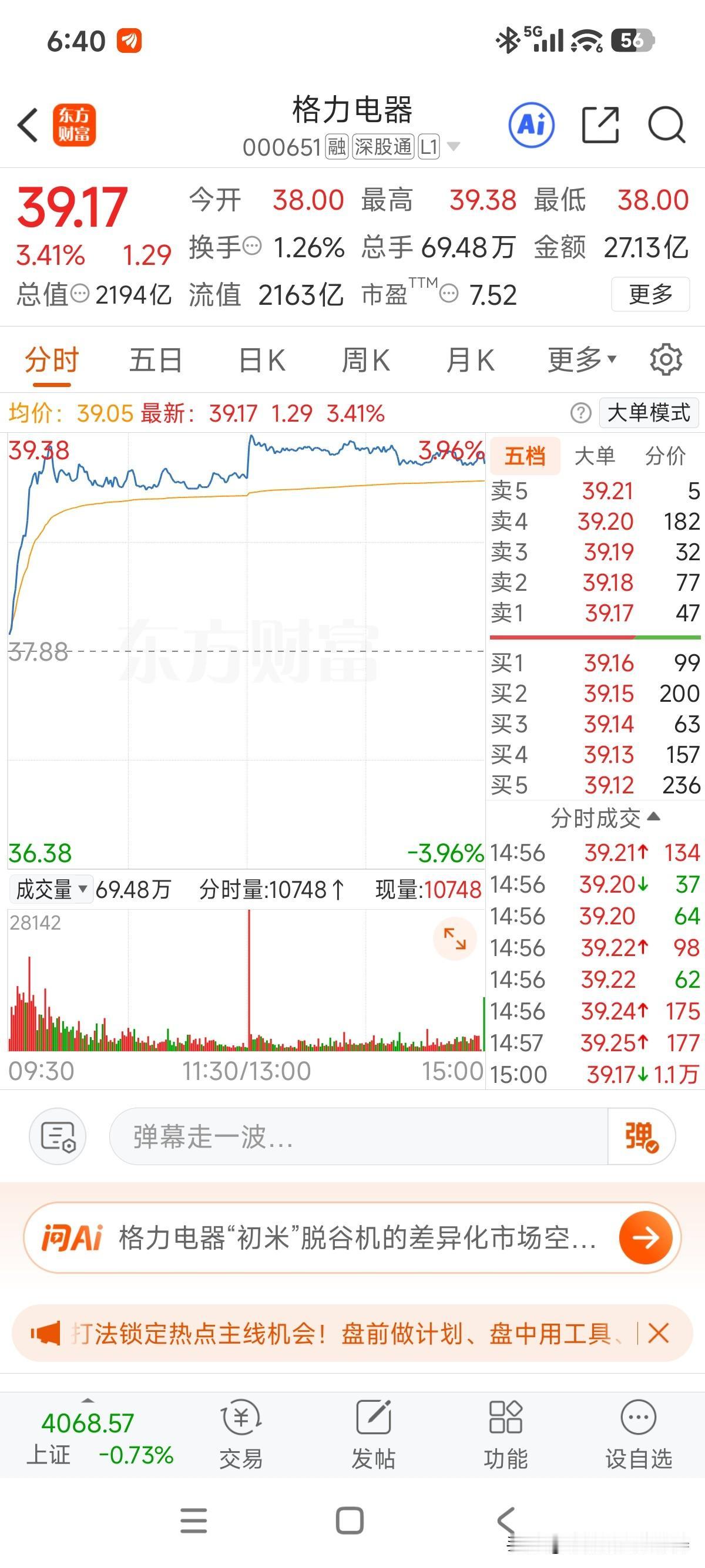 昨天业绩说明会董总没参加，今天这表现可以加鸡腿[呲牙]，之前每次开会，总会被个别