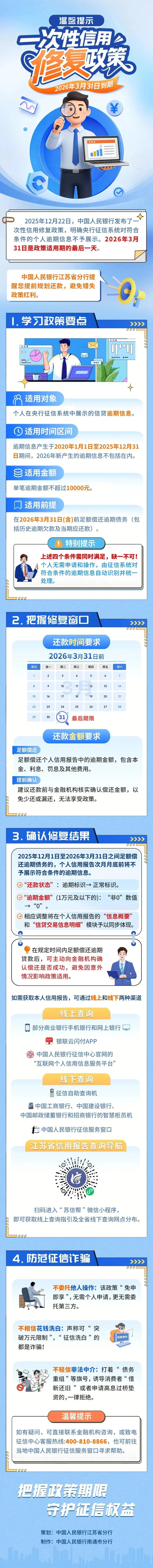 离谱！
3.27央行征信修复月底截止，逾期党最后的狂欢
央行放大招了！3月31号