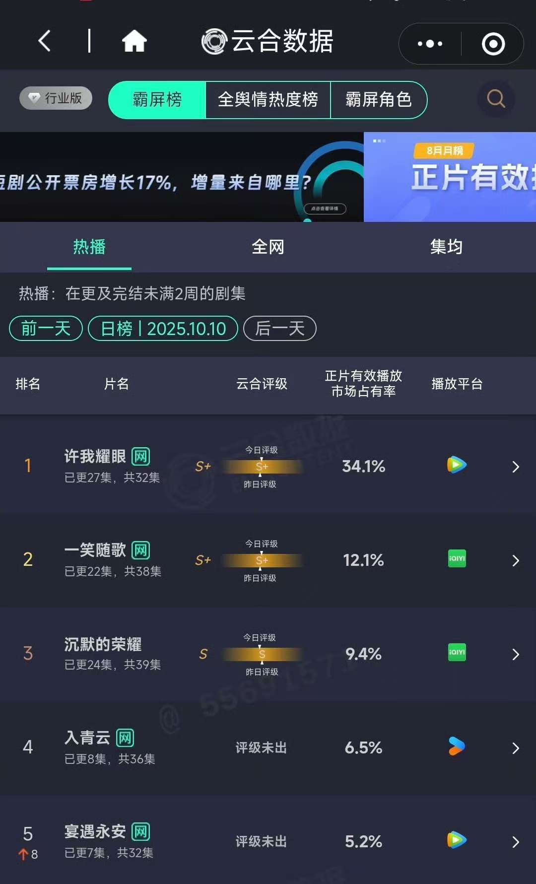 宴遇永安次日云合翻倍宴遇永安云合5.2%宴遇永安云合5.2%，次日云合翻倍，[打