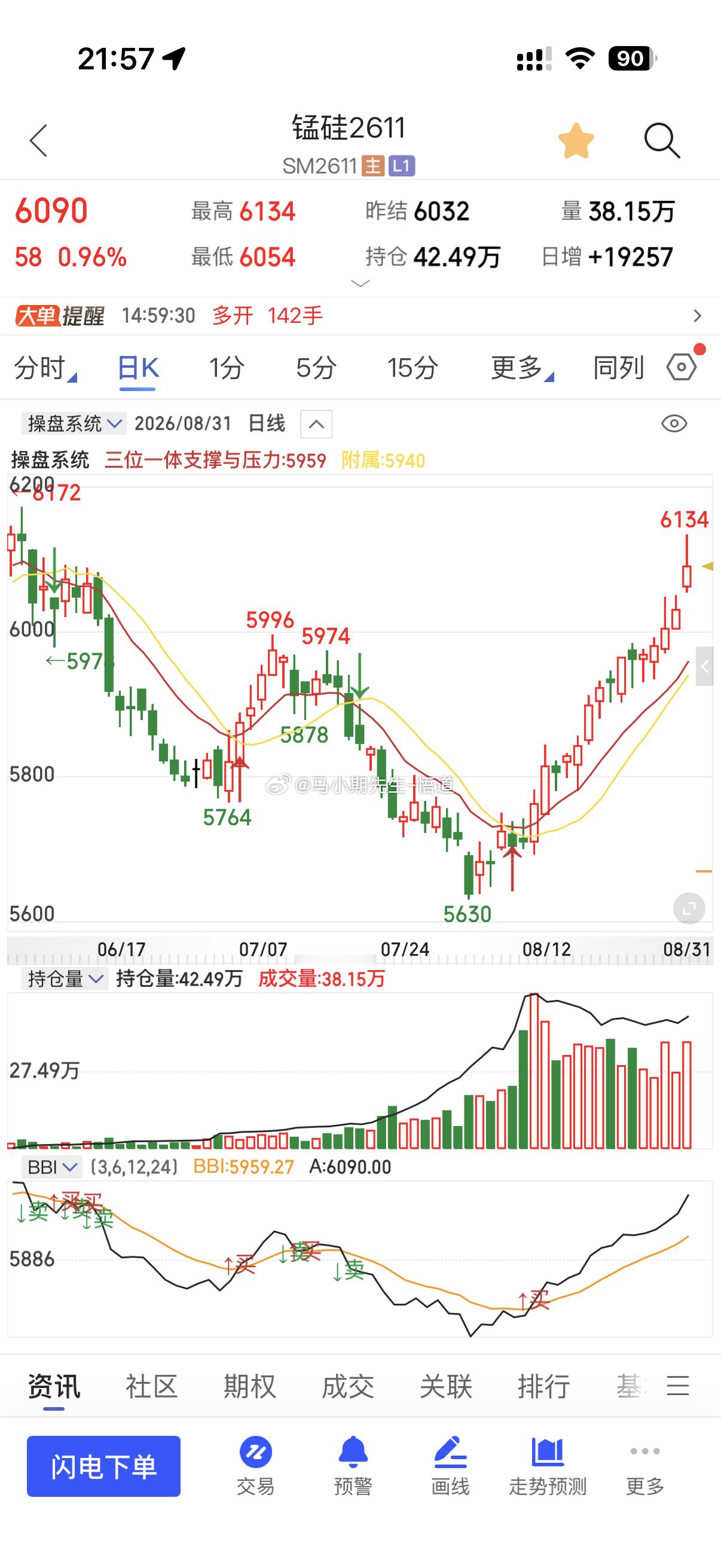 8.12号小马哥战略角度含金量还在上升锰硅与硅铁全部大涨油脂里面：油脂持续补涨，