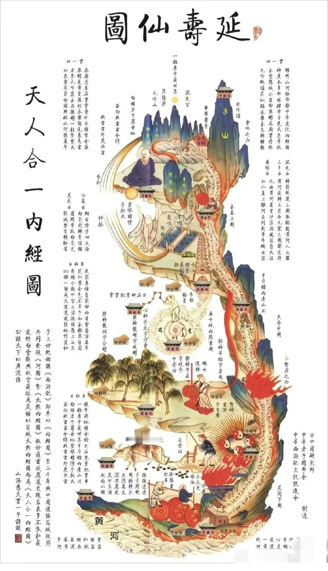 你是否对道家养生秘法感到好奇？今天，我要给大家介绍一本神秘的图谱——《内经图》，