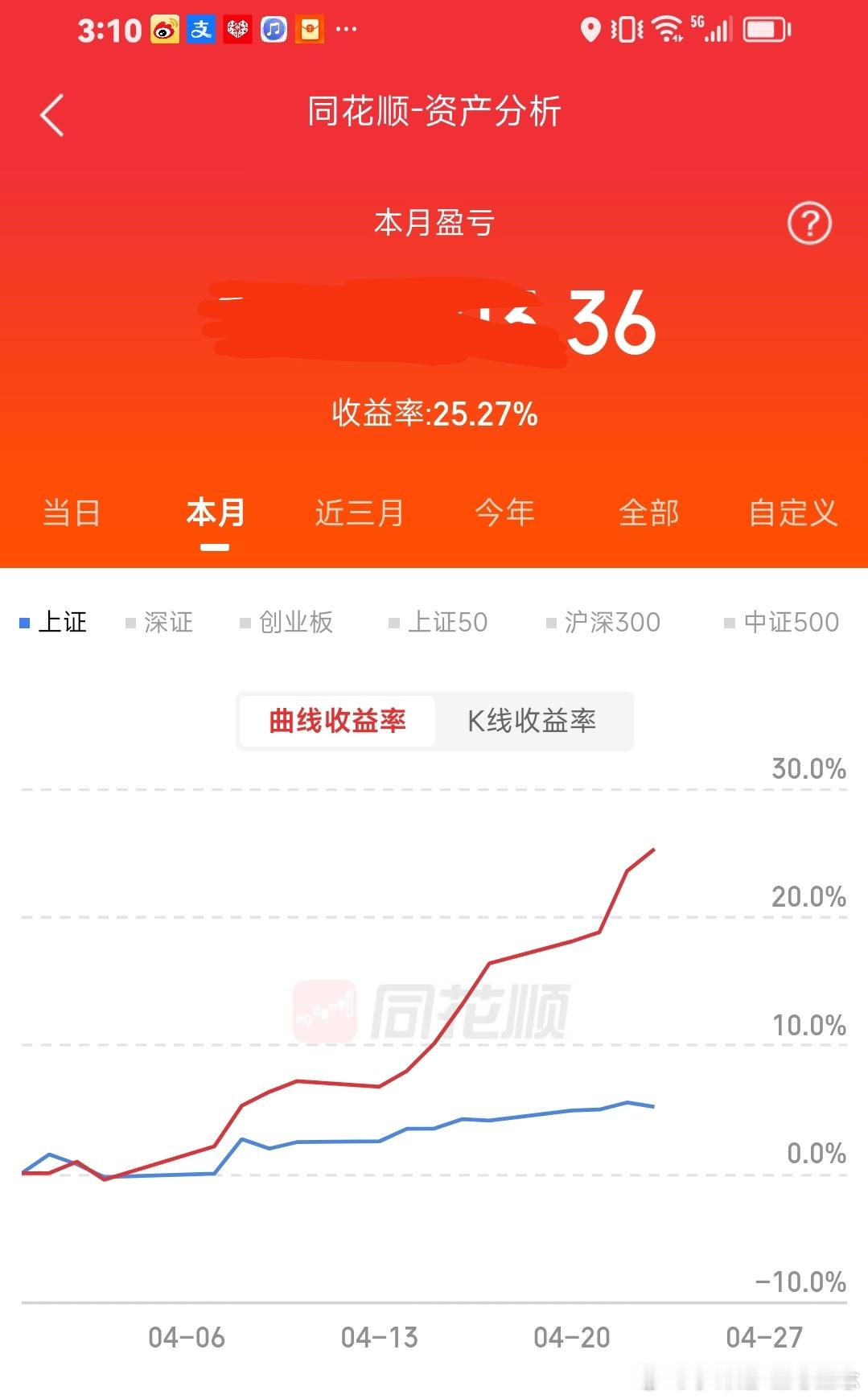 明天我们一顺百顺，稳稳的幸福。25个点，数字吉利。 