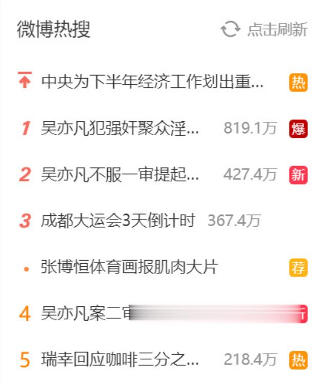 #吴亦凡不服一审提起上诉#竹签哥，还有这作用……关键时候，拿出来……顶用。 ​​