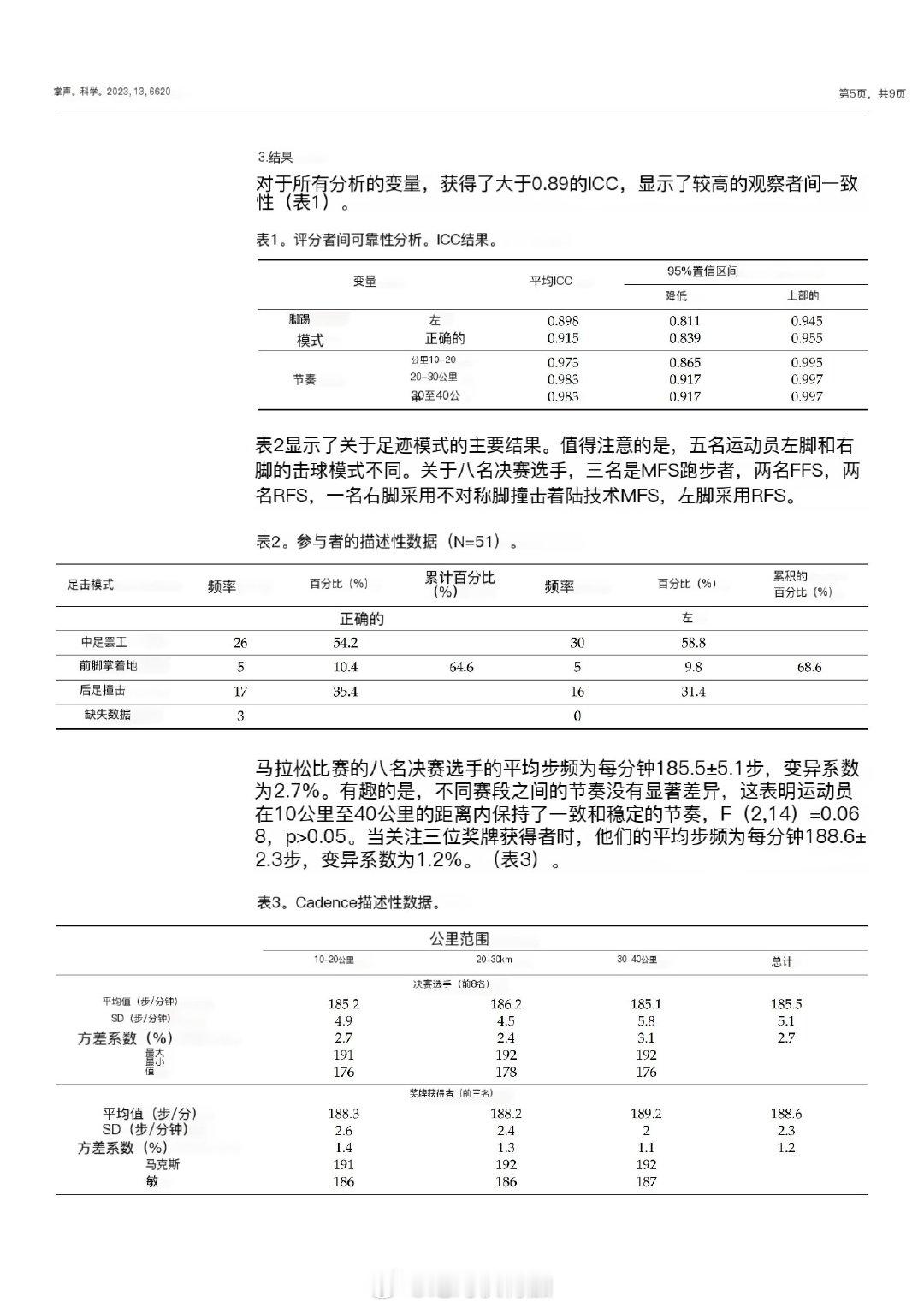 在一项对2020东京奥运会马拉松运动员的研究中显示：51名运动员中，过半数才用中