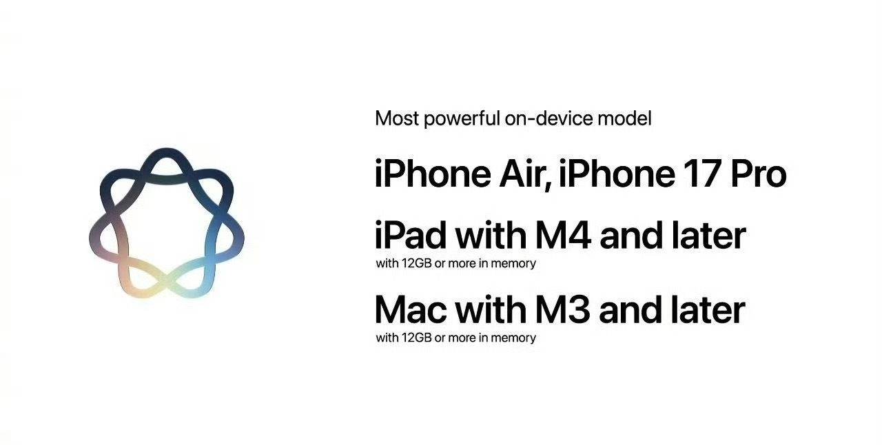 这次iOS27最大改动，莫过于彻底重做Siri。单独出独立App，不再局限唤醒短