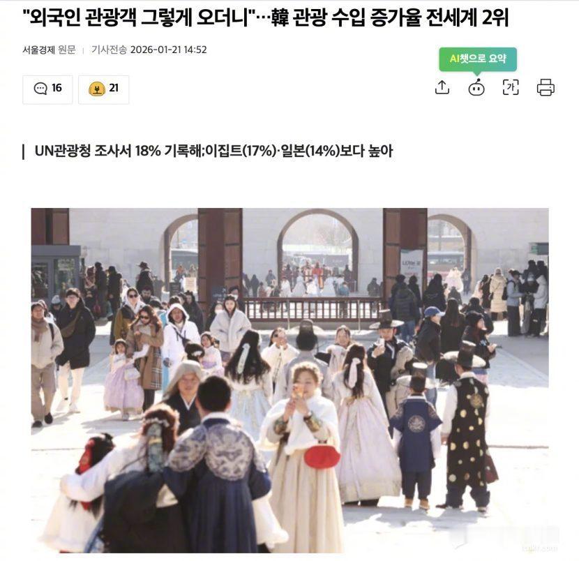 【“外国游客涌入”，韩国旅游收入增长率全球第二】海外新鲜事 热点现场 受外国游客