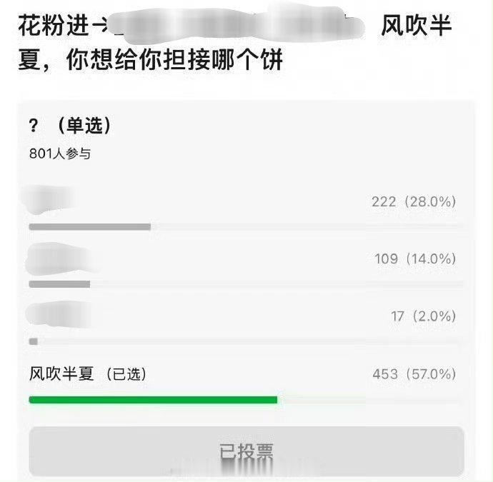 果然啊，人人都爱许半夏谁不想急头白脸体验一下仅凭一部作品就三大奖全提、飞天首提即