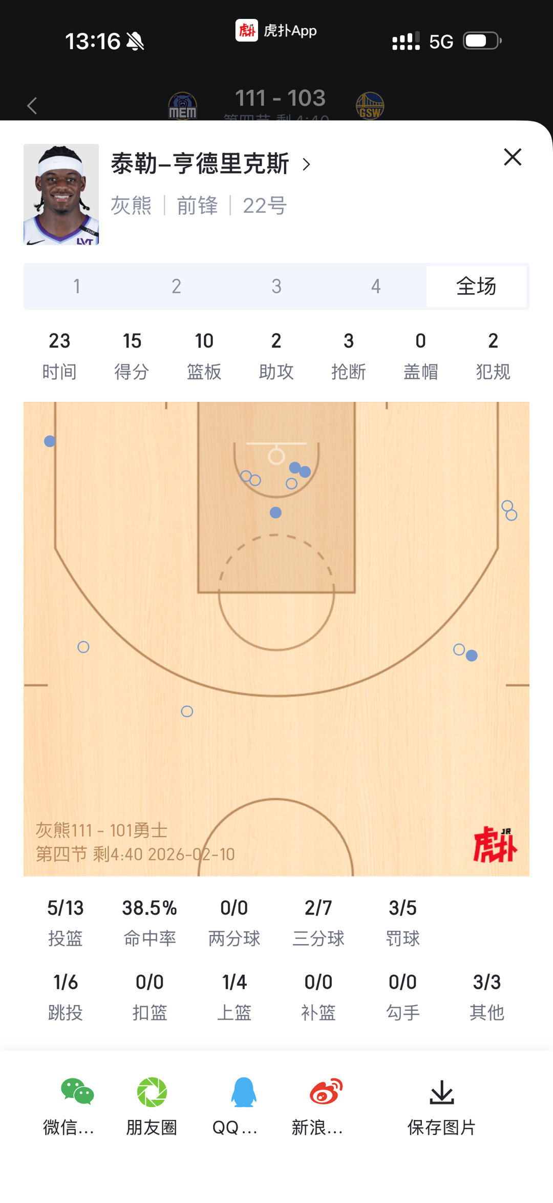 Hendricks时隔两年生涯第二次两双，换个环境抓紧发展发展