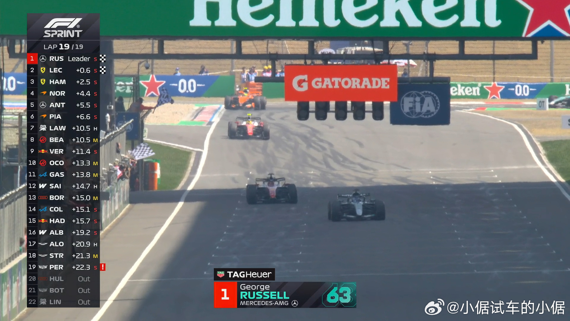 冲刺赛冠军是乔治·拉塞尔，恭喜！法拉利两位车手分别亚军和季军这场比赛有很多超车和