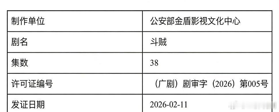 【二胖发布】黄景瑜斗贼过审下证黄景瑜、修睿 主演的公安题材涉案剧《斗贼》过审下证