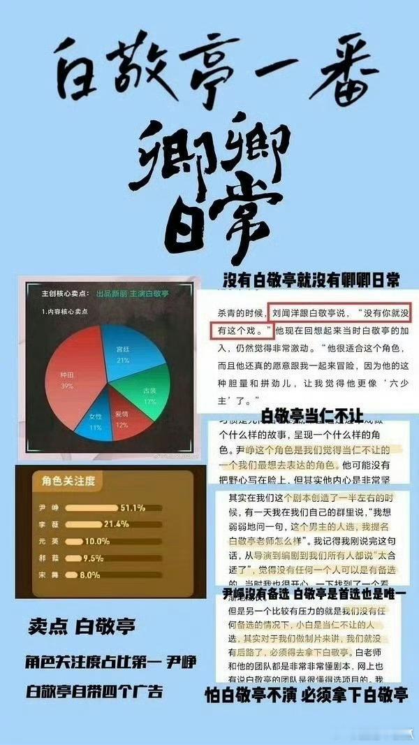 田曦薇 虽然白敬亭不差卿卿日常这部一番实绩，但田曦薇粉丝也别抢吧，没有扶贫的义务