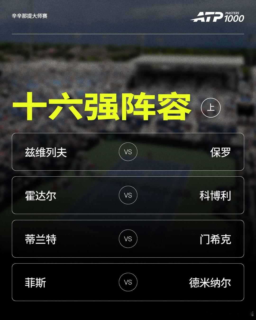 ATP1000 辛辛那提大师赛男单16强出炉🔥兹维列夫 vs 保罗[18]霍达