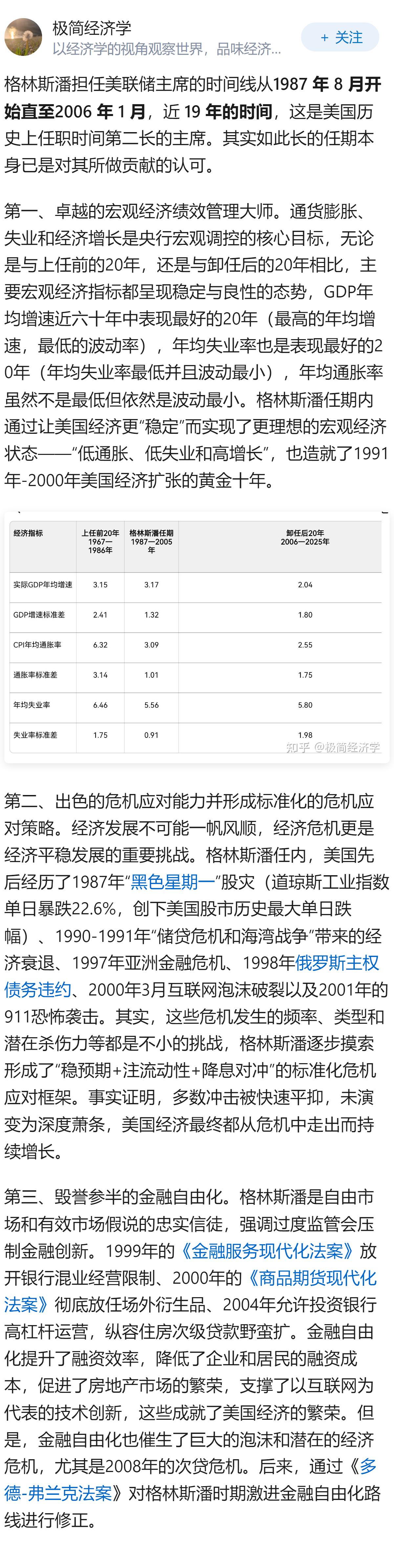 美国联邦储备委员会前主席艾伦·格林斯潘去世，你对他有哪些记忆？
