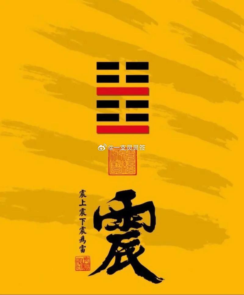 2026年6月7日（农历四月廿二）丙午年 甲午月 壬子日  高考第一天今日卦象：