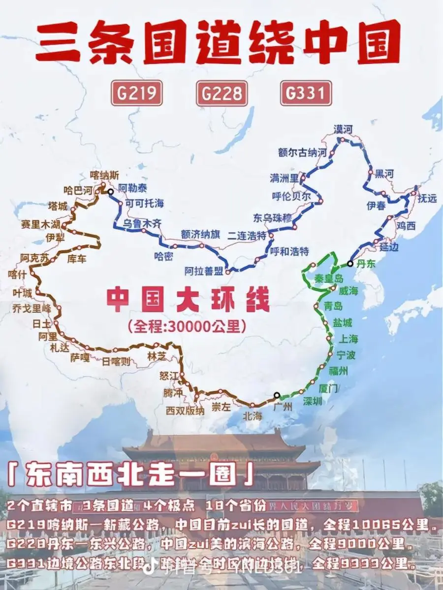 中国环线国道线路图