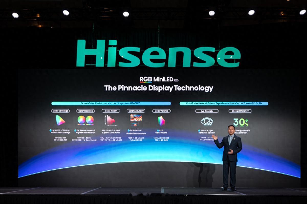 “这是我第一次在屏幕上，真切感受到了阳光的温度。”一位用户的真实反馈，道出海信 