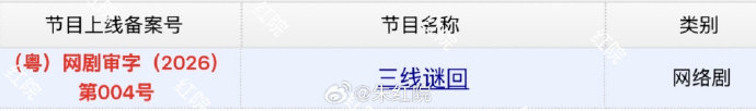 电视剧三线谜回下证孟子义三线谜回24集过审下证 期待播出！ ​​​
