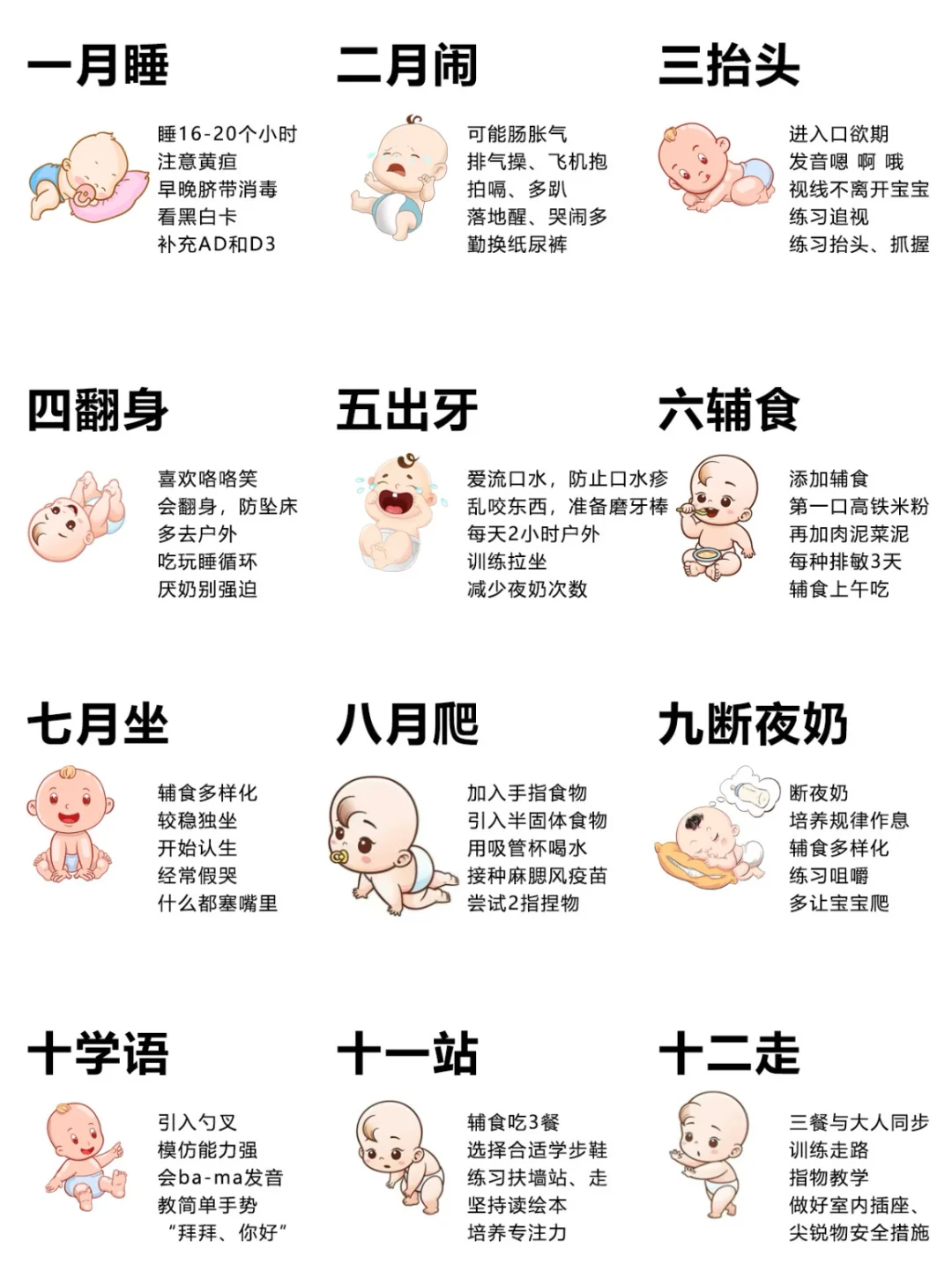 0-12月龄宝宝生长发育进程附早教指南