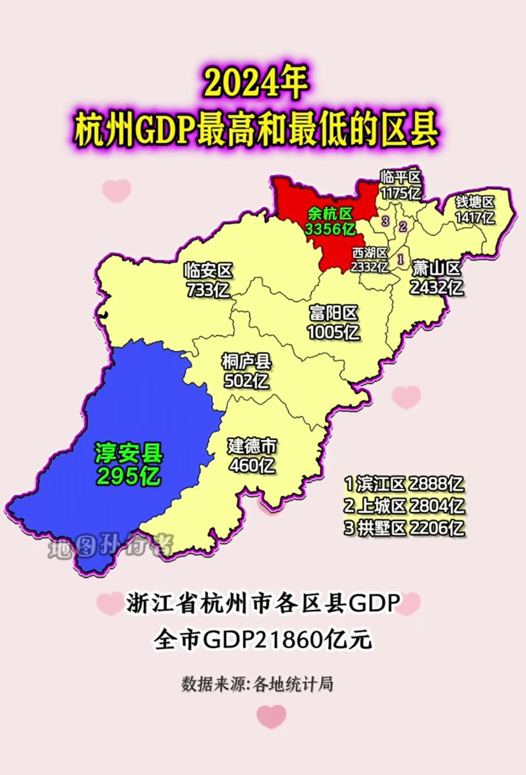 淳安的未来旅游事业一定大有搞头。真的太美了！
   2024淳安GDP仅295亿