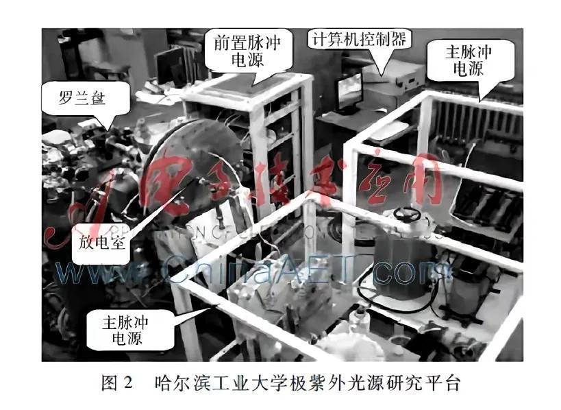 哈工大EUV光源用于光刻机设计调试

哈工大现在做的EUV光源技术，功率才43瓦