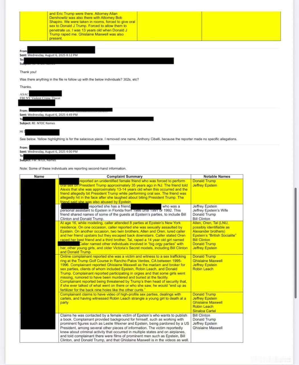 爱泼斯坦案件受害者指控美国现任总统特朗普的文件。一名受害者写道 :