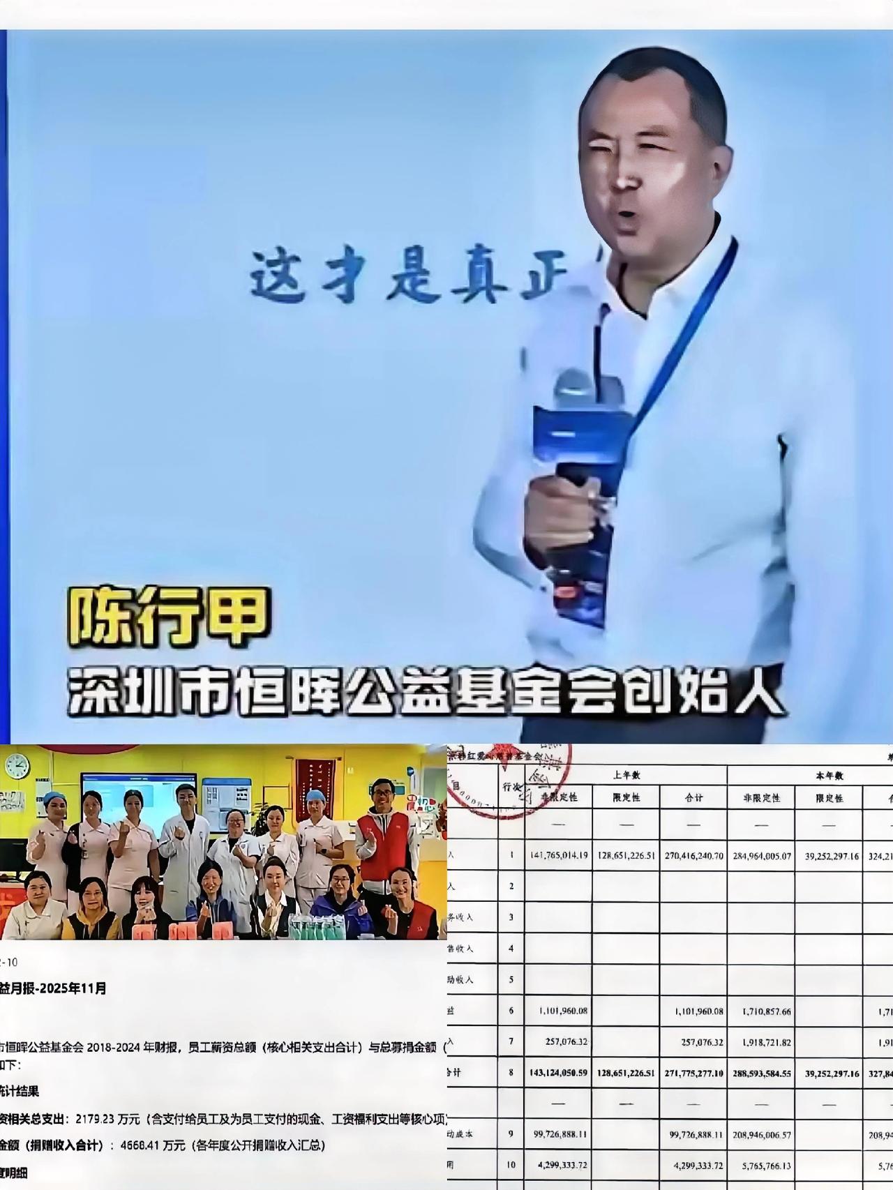 对比下韩红基金会和陈行甲基金会，一切就明白了

你会不会让代你去做慈善的机构扣你