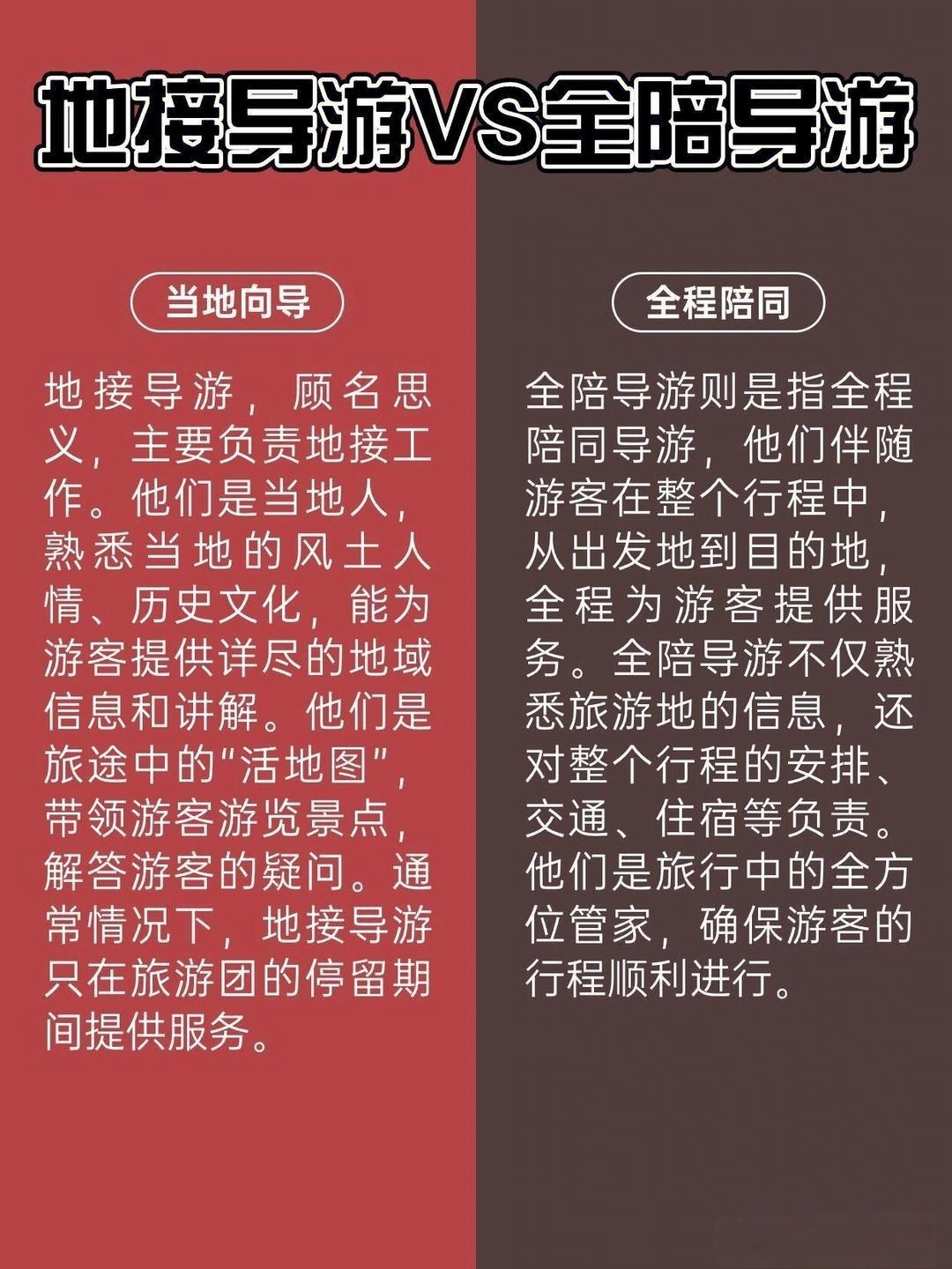 地陪成00后年轻人就业新趋势 旅行是探索世界的脚步，在每一次的旅行中，无论是跟团