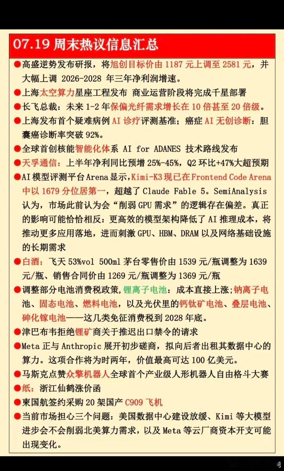 7.20周一  周末：财经热点+信息参考！1.太空算力2.保偏光纤3.白酒龙头涨