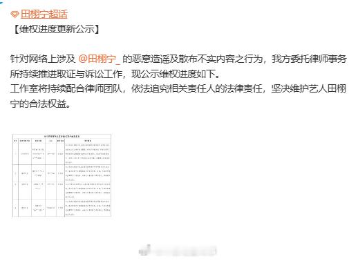 田栩宁工作室公布维权进度田栩宁工作室维权进度更新 针对网络上涉及 的恶意造谣及散