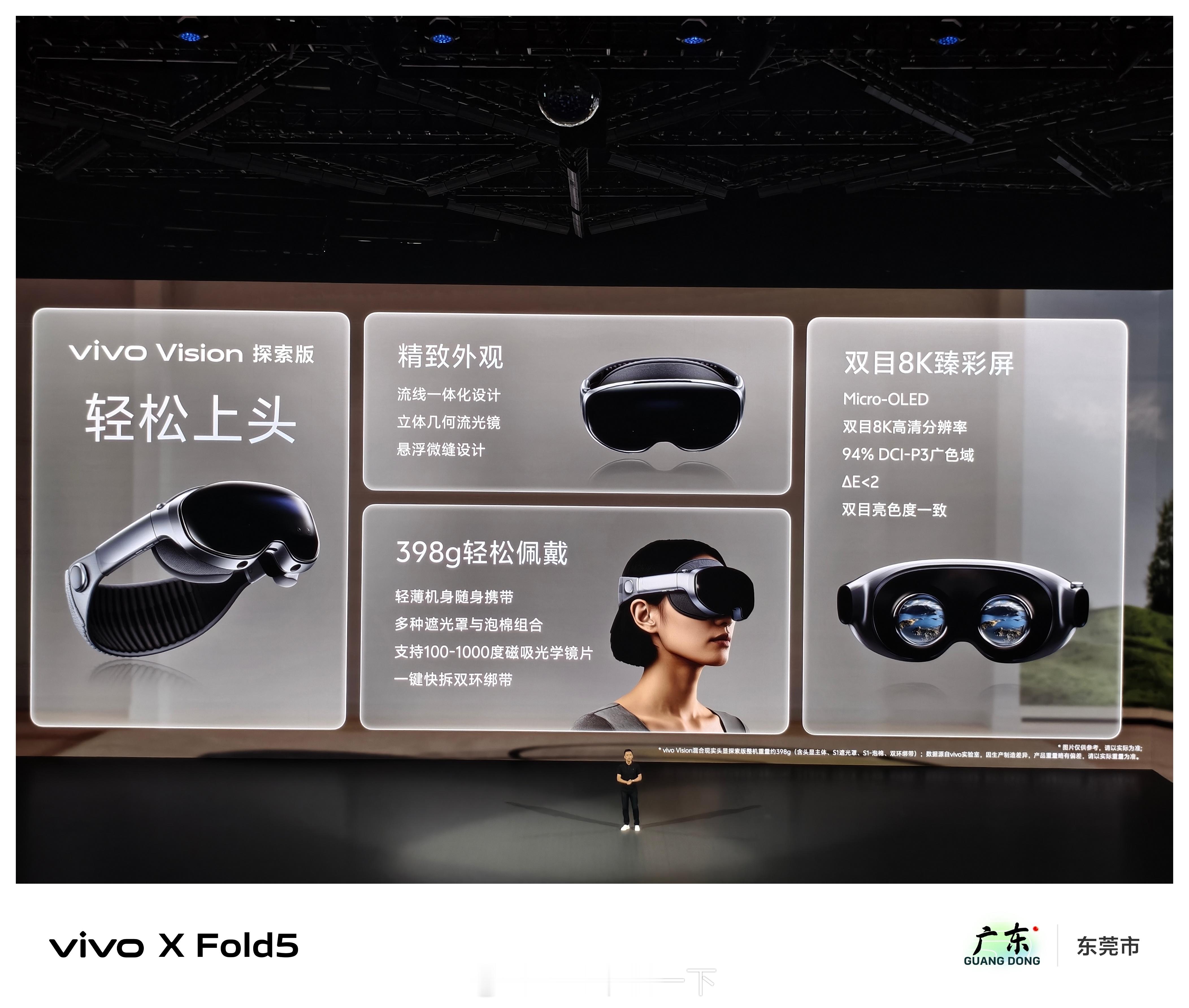 一张图看懂vivo vision 外在设计[doge] ​​​